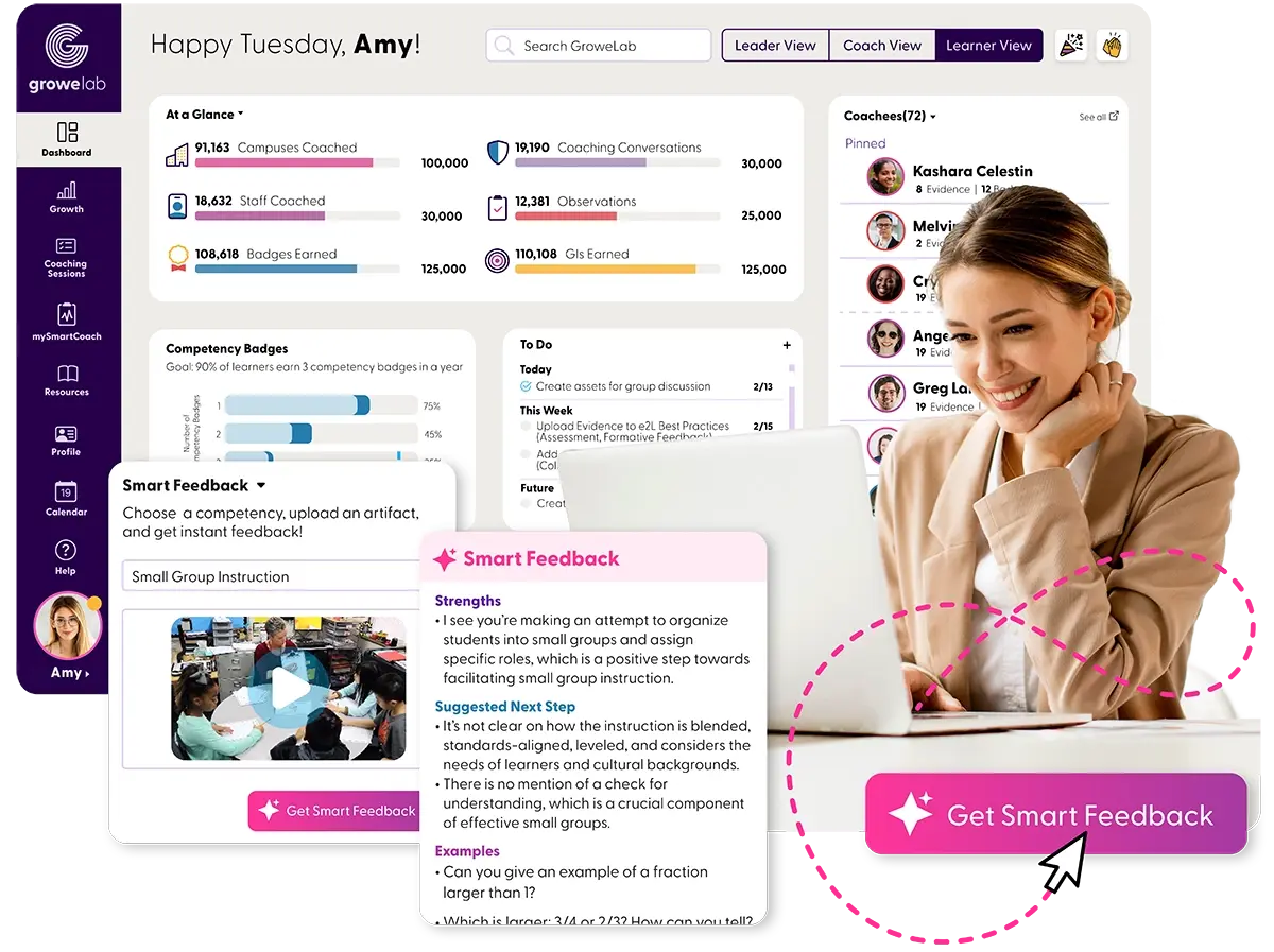 A coach smiling at her laptop beside the GroweLab dashboard and a Smart Feedback panel that reviews an uploaded small-group lesson, with a "Get Smart Feedback" button