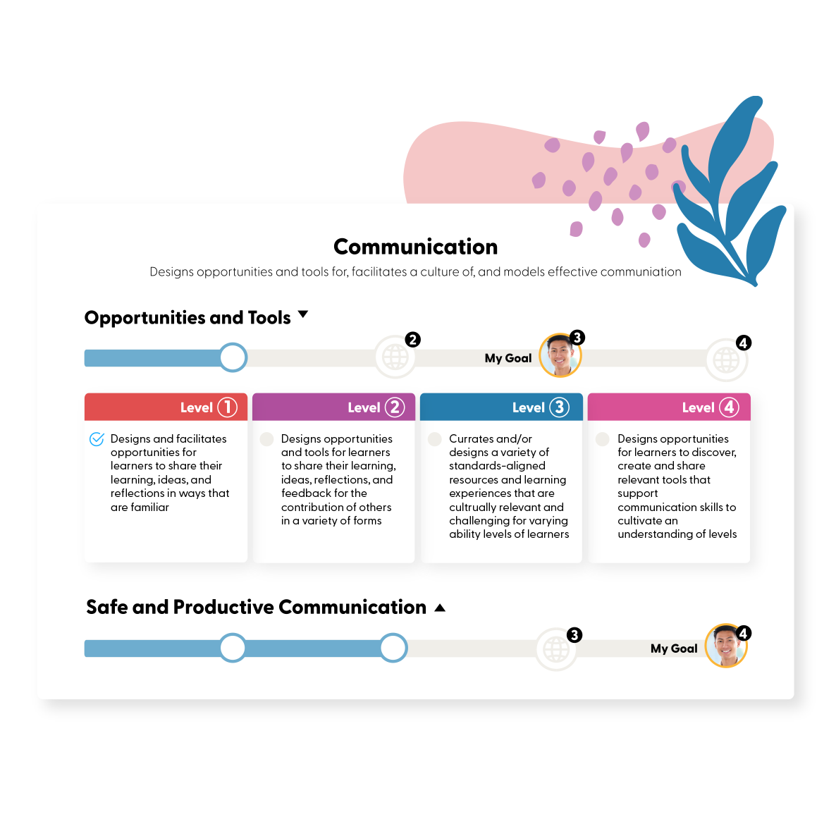 A teacher choosing a growth goal on a competency in GroweLab