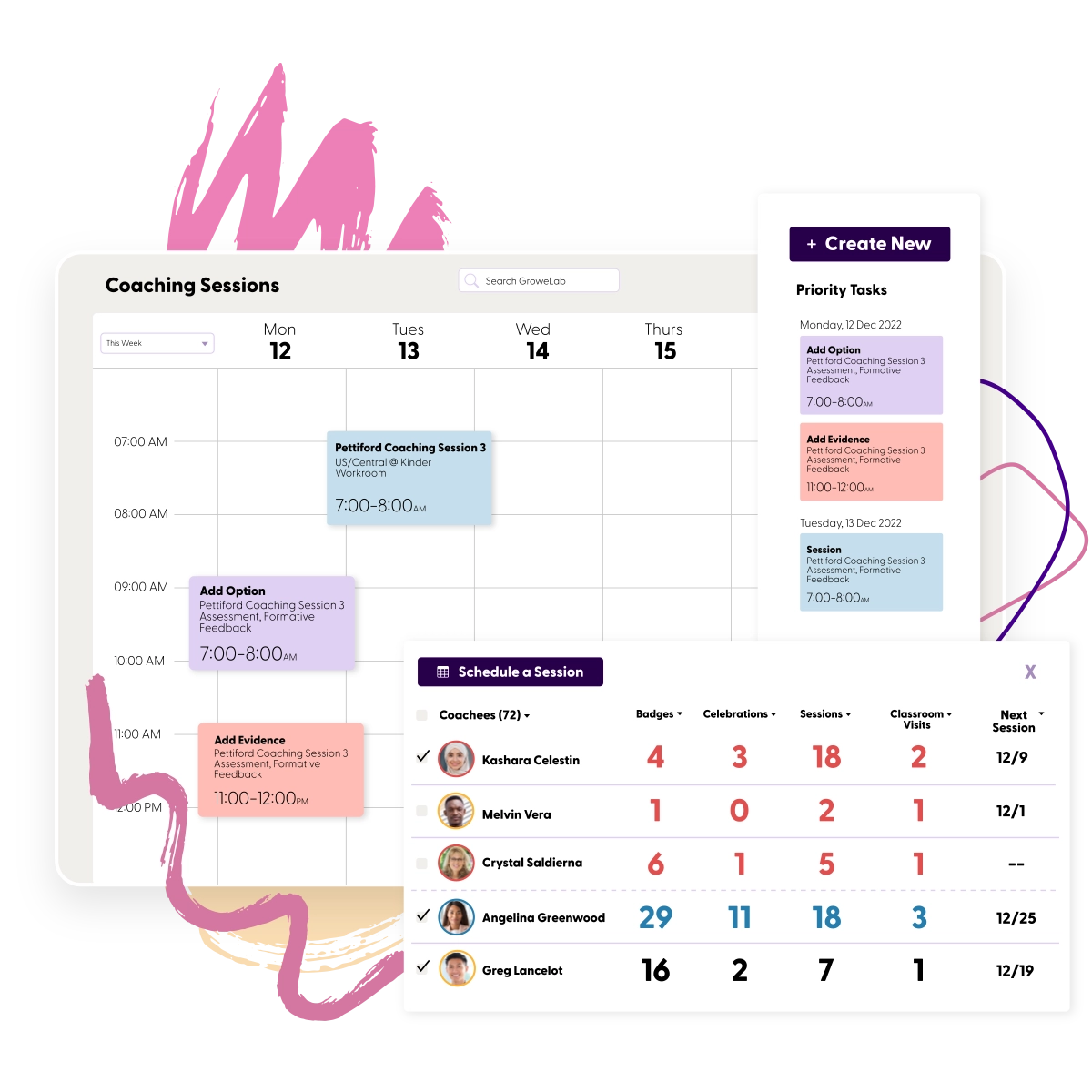 A GroweLab coaching calendar for the week with a coachee roster showing badges, celebrations, sessions, classroom visits and the next session date for each teacher