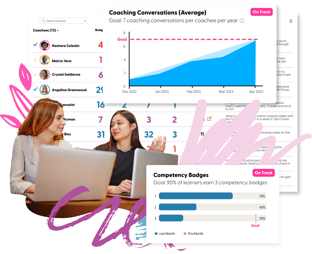 A coach and a teacher at a table with the GroweLab coaching dashboard