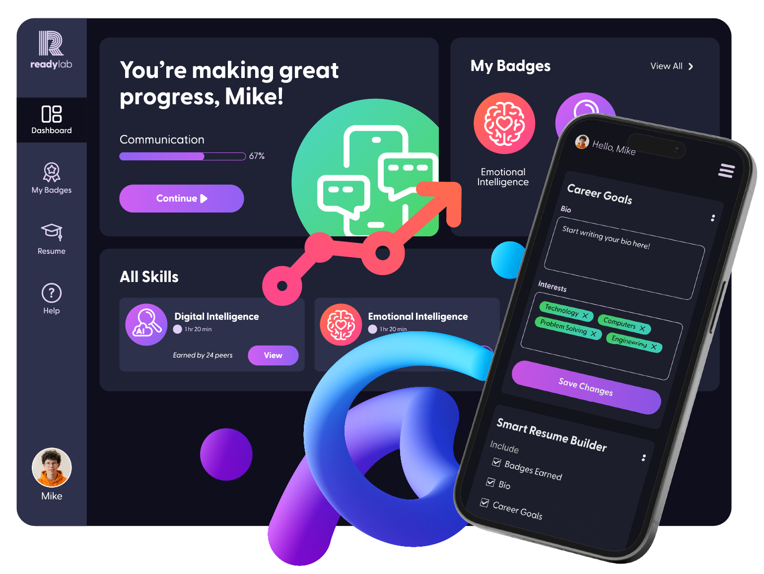 A student’s ReadyLab dashboard showing Communication at 67 percent, earned badges and all skills, beside a phone open to career goals, interests and a resume builder that includes badges earned