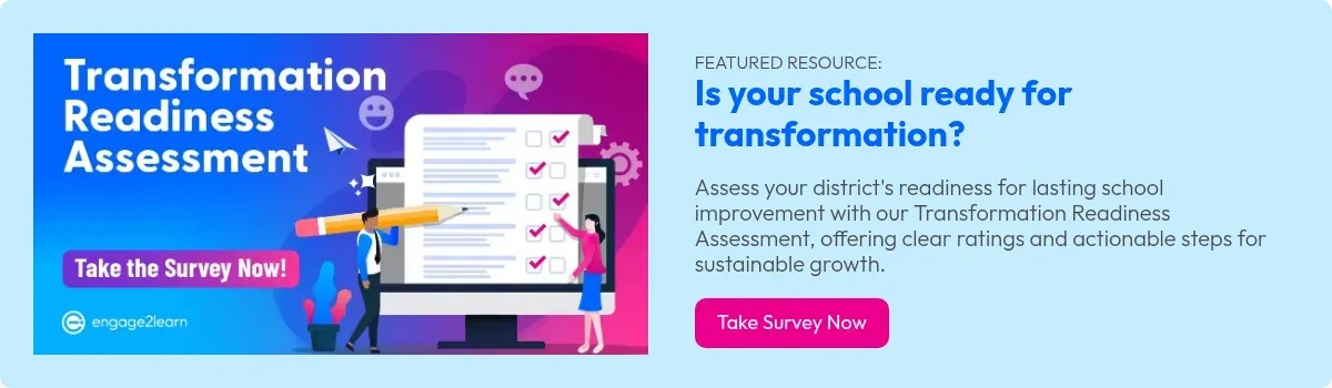Take the Transformation Readiness Self-Assessment