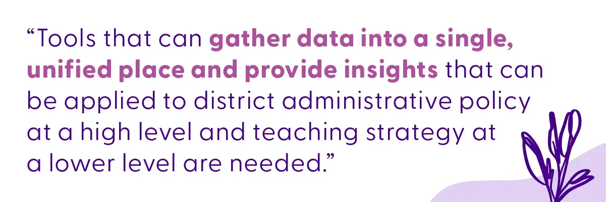 What instructional coaches are saying: “Tools that can gather data into a single, unified place and provide insights that can be applied to district administrative policy at a high level and teaching strategy at a lower level are needed.”