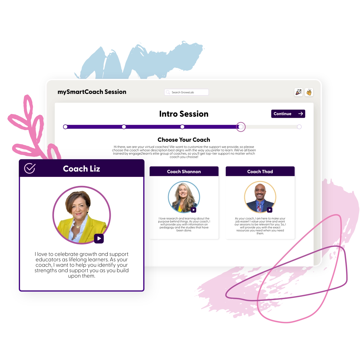 A mySmartCoach intro session in GroweLab where a teacher chooses a virtual coach from three engage2learn coaches, each introduced in a sentence