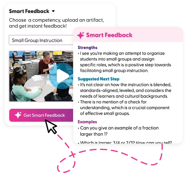 The Smart Feedback panel in GroweLab: a small-group instruction competency chosen, a classroom video uploaded, and the feedback listing strengths, a suggested next step and examples