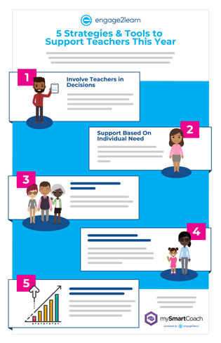 5 Tips to Support Teachers.On Page Image