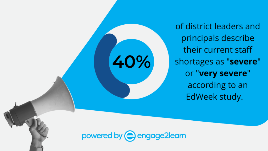 Stat: 40% of district leaders and principals describe their current staff shortages as "severe" or "very severe," according to EdWeek.