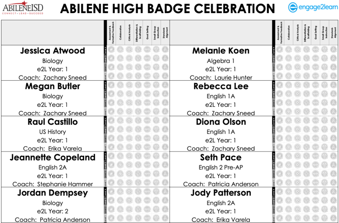 Abilene High Badge Celebration Tracker