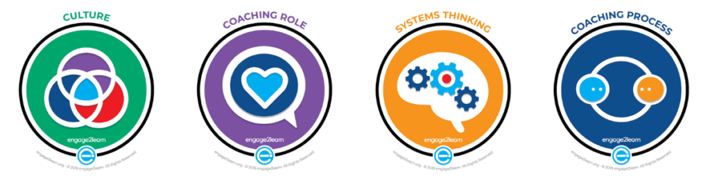 Teacher Support Graphic: e2L Coach Rubric Badges