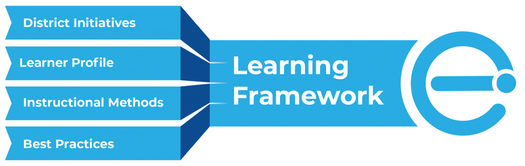 Learning Framework Initiatives
