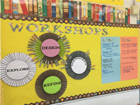Workship crafts in teachers classroom