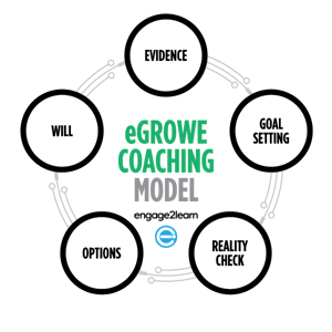 e2l egrowe coaching model