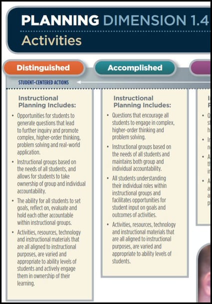 Planning dimension 1.4 for micro-credentials