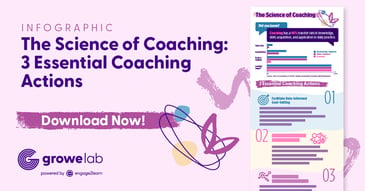 Science of Coaching: 3 Essential Coaching Actions Infographic