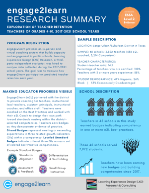 e2L Research Summary - Teacher Retention LXD