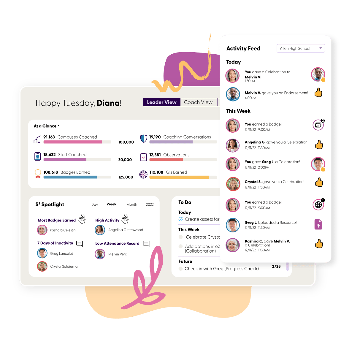 Roles-SchoolLeaders-LeaderView