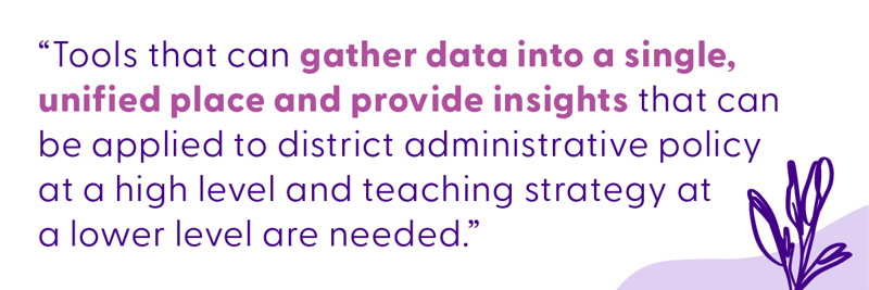 What instructional coaches are saying: “Tools that can gather data into a single, unified place and provide insights that can be applied to district administrative policy at a high level and teaching strategy at a lower level are needed.”