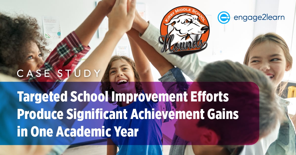 Case Study: Targeted School Improvement Efforts Produce Significant Achievement Gains in One Academic Year