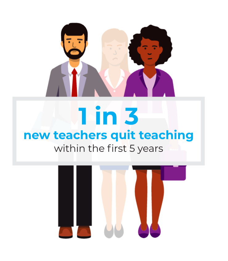 1 in 3 new teachers quit teaching illustration