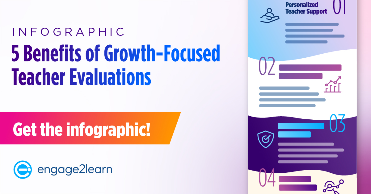Infographic: 5 Benefits of Growth-Focused Teacher Evaluations