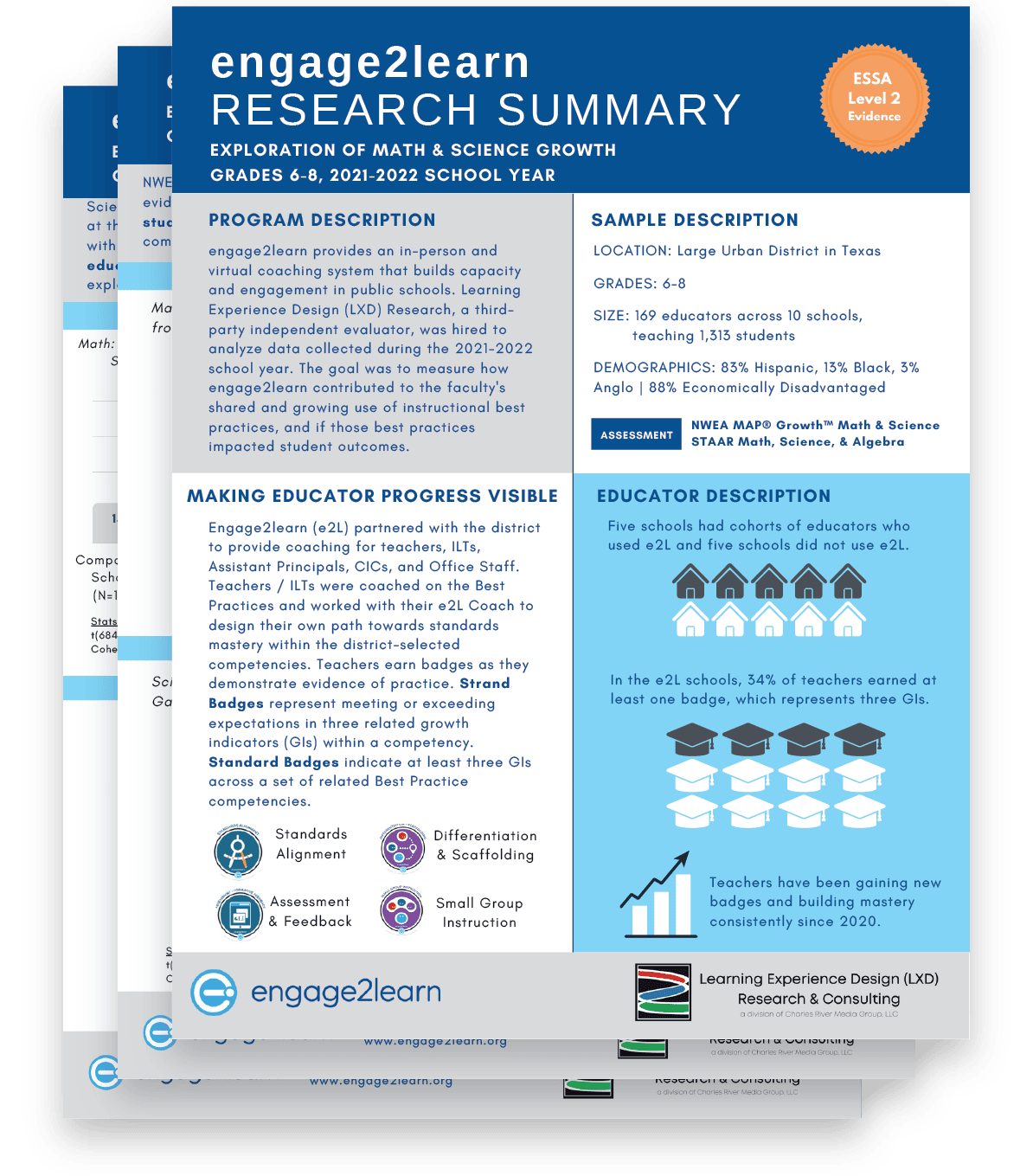 lxd-6-8-research-summary-preview-image-compressed