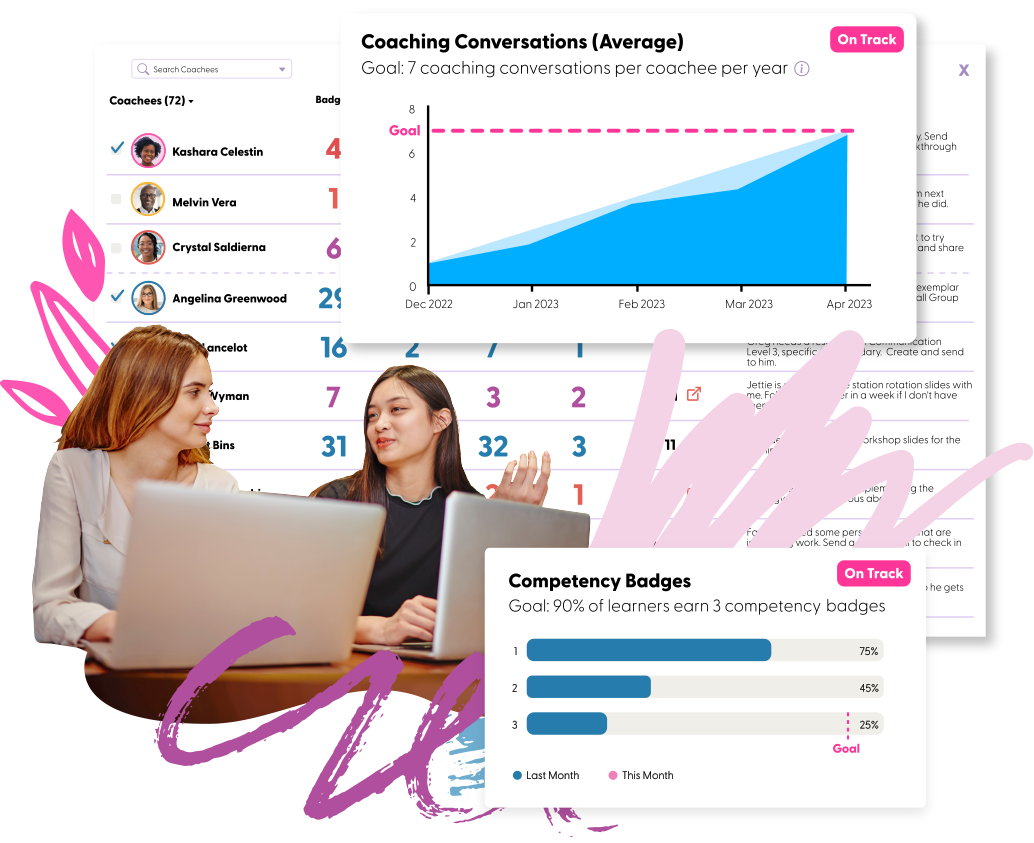 GroweLab Features - Coaching