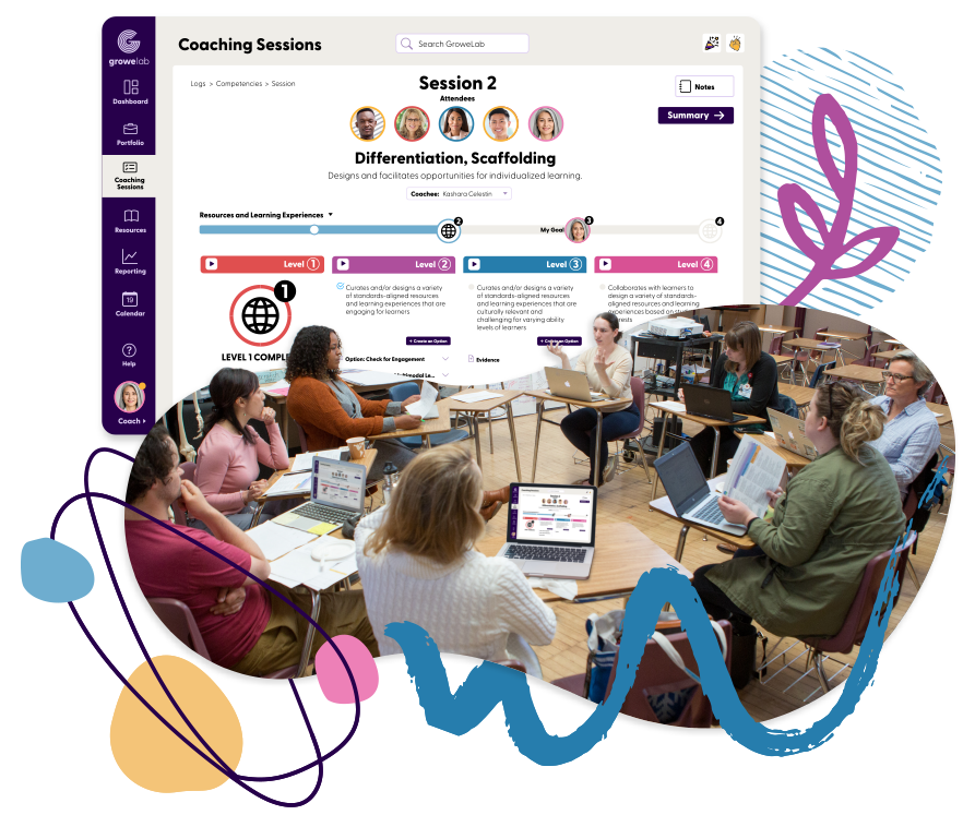 High-Impact Professional Learning Communities with GroweLab